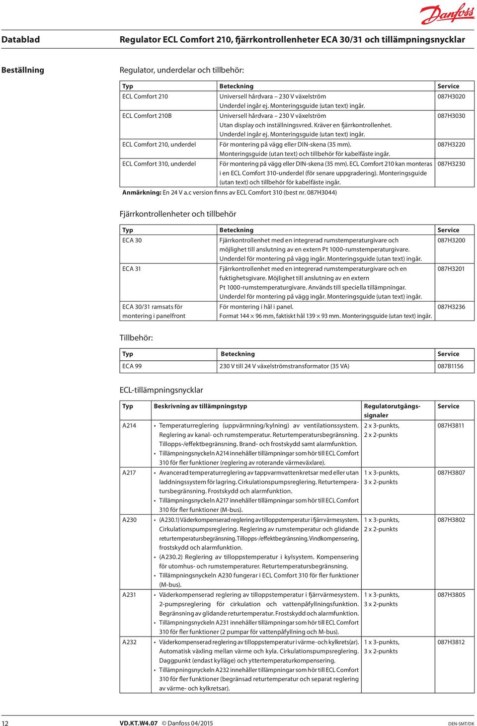 Monteringsguide (utan text) ingår. För montering på vägg eller DIN-skena (35 mm). Monteringsguide (utan text) och tillbehör för kabelfäste ingår. För montering på vägg eller DIN-skena (35 mm). ECL Comfort 210 kan monteras i en ECL Comfort 310-underdel (för senare uppgradering).