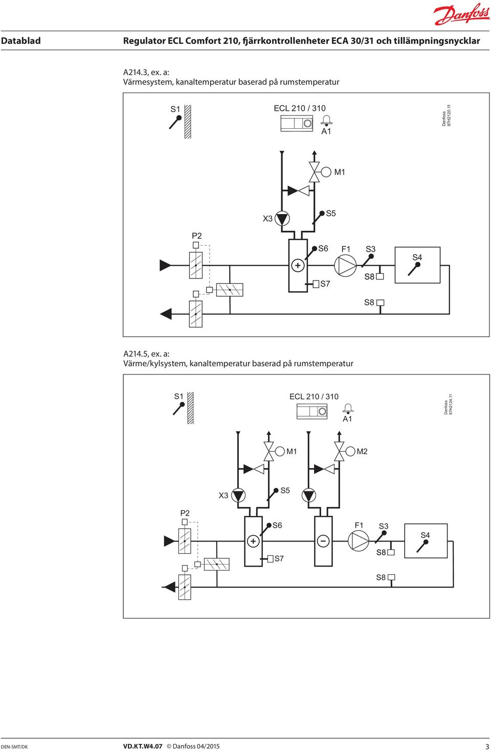 Danfoss 87H2120.11 M1 X3 S5 P2 S6 F1 S3 S4 S7 A214.5, ex.