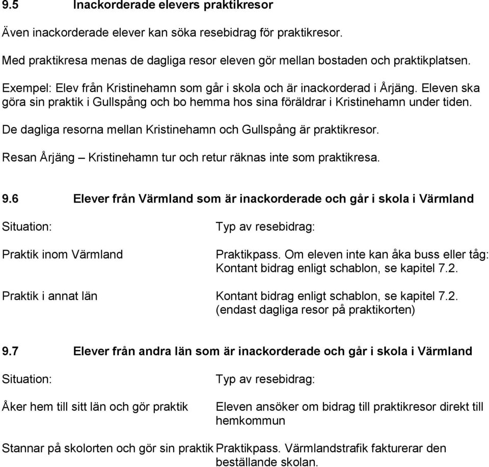 De dagliga resorna mellan Kristinehamn och Gullspång är praktikresor. Resan Årjäng Kristinehamn tur och retur räknas inte som praktikresa. 9.