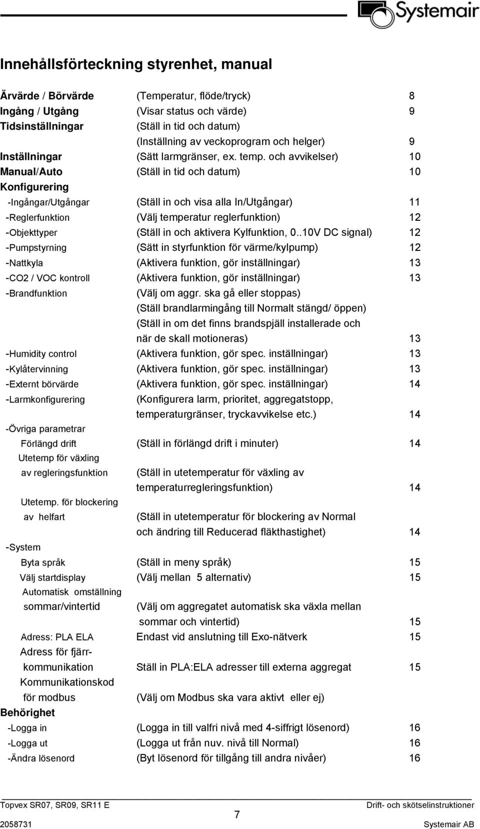 och avvikelser) 10 Manual/Auto (Ställ in tid och datum) 10 Konfigurering -Ingångar/Utgångar (Ställ in och visa alla In/Utgångar) 11 -Reglerfunktion (Välj temperatur reglerfunktion) 12 -Objekttyper