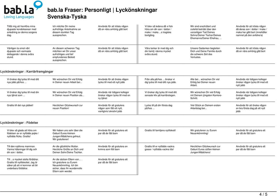 Wir sind erschüttert und zutiefst betrübt über den vorzeitigen Tod Deines Sohns/Deiner Tocher/Deines Ehemanns/Deiner Ehefrau,.