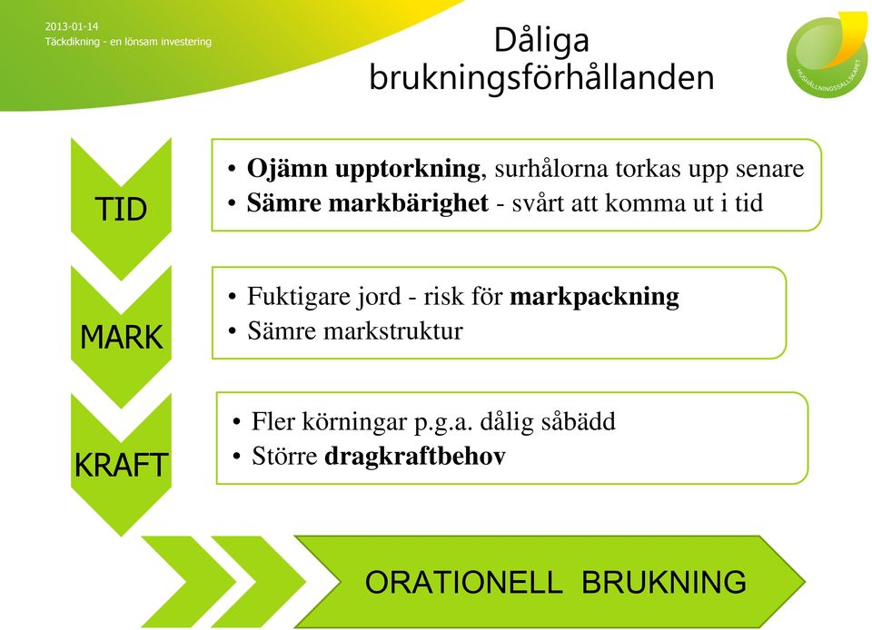 MARK Fuktigare jord - risk för markpackning Sämre markstruktur