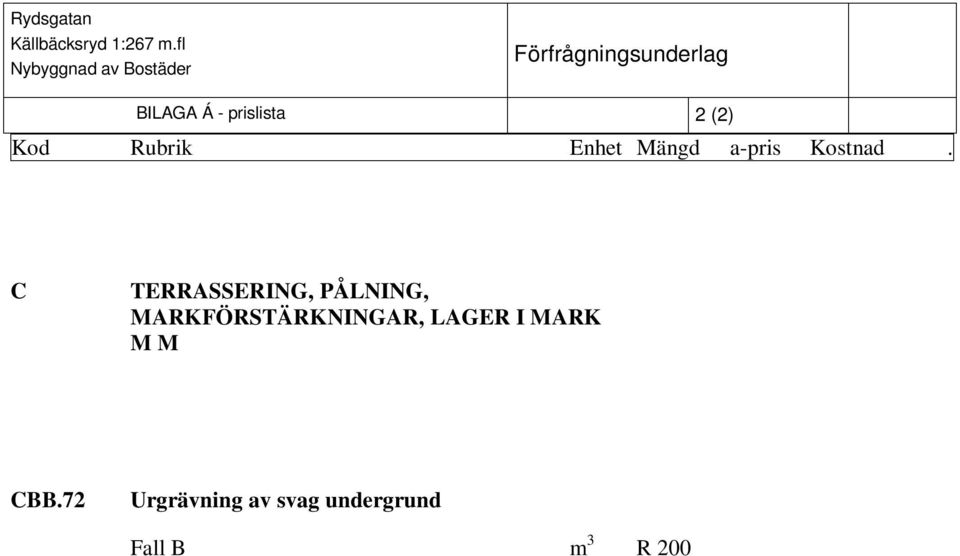 72 Urgrävning av svag undergrund Fall B m 3 R 200 CEB FYLLNING FÖR VÄG, BYGGNAD, BRO M M CEB.