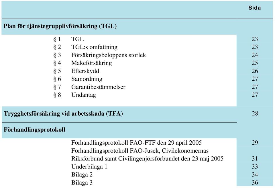 arbetsskada (TFA) 28 Förhandlingsprotokoll Förhandlingsprotokoll FAO-FTF den 29 april 2005 29 Förhandlingsprotokoll