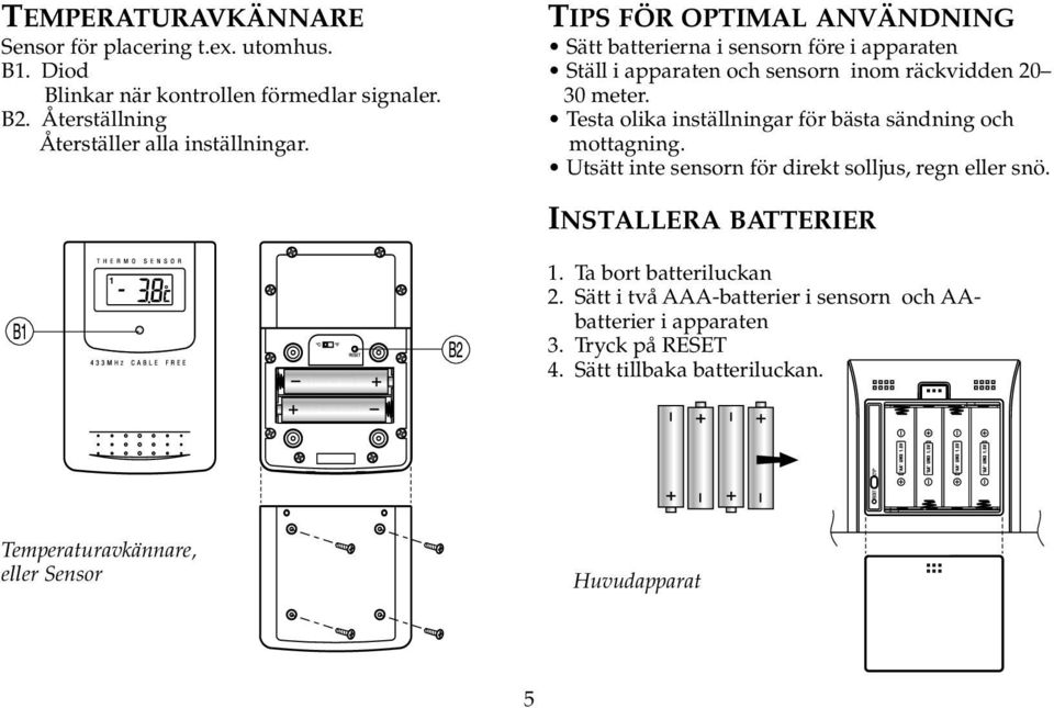 TIPS FÖR OPTIMAL ANVÄNDNING Sätt batterierna i sensorn före i apparaten Ställ i apparaten och sensorn inom räckvidden 20 30 meter.