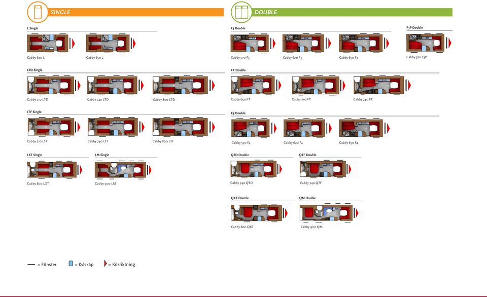 710 LTF Cabby 740 LTF Cabby 800 LTF Cabby 570 F4 Cabby 620 F4 Cabby 650 F4 LXT Single LM Single QTD Double QTF Double Cabby