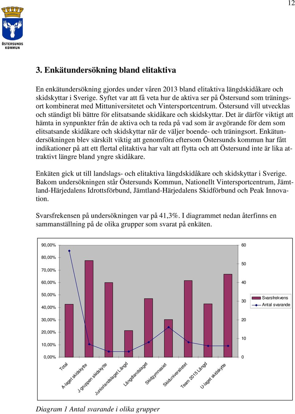 Östersund vill utvecklas och ständigt bli bättre för elitsatsande skidåkare och skidskyttar.