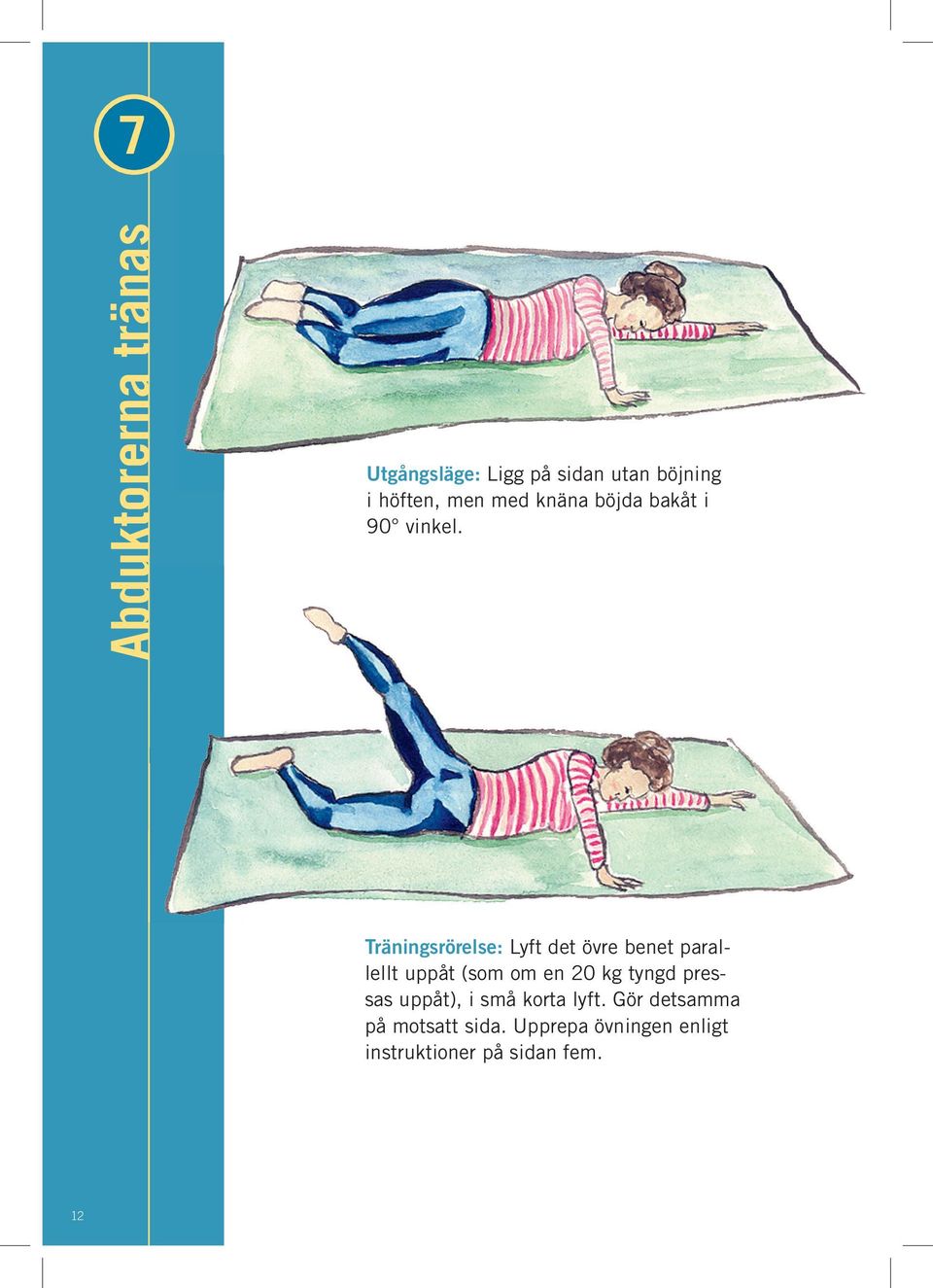 Träningsrörelse: Lyft det övre benet parallellt uppåt (som om en 20 kg tyngd
