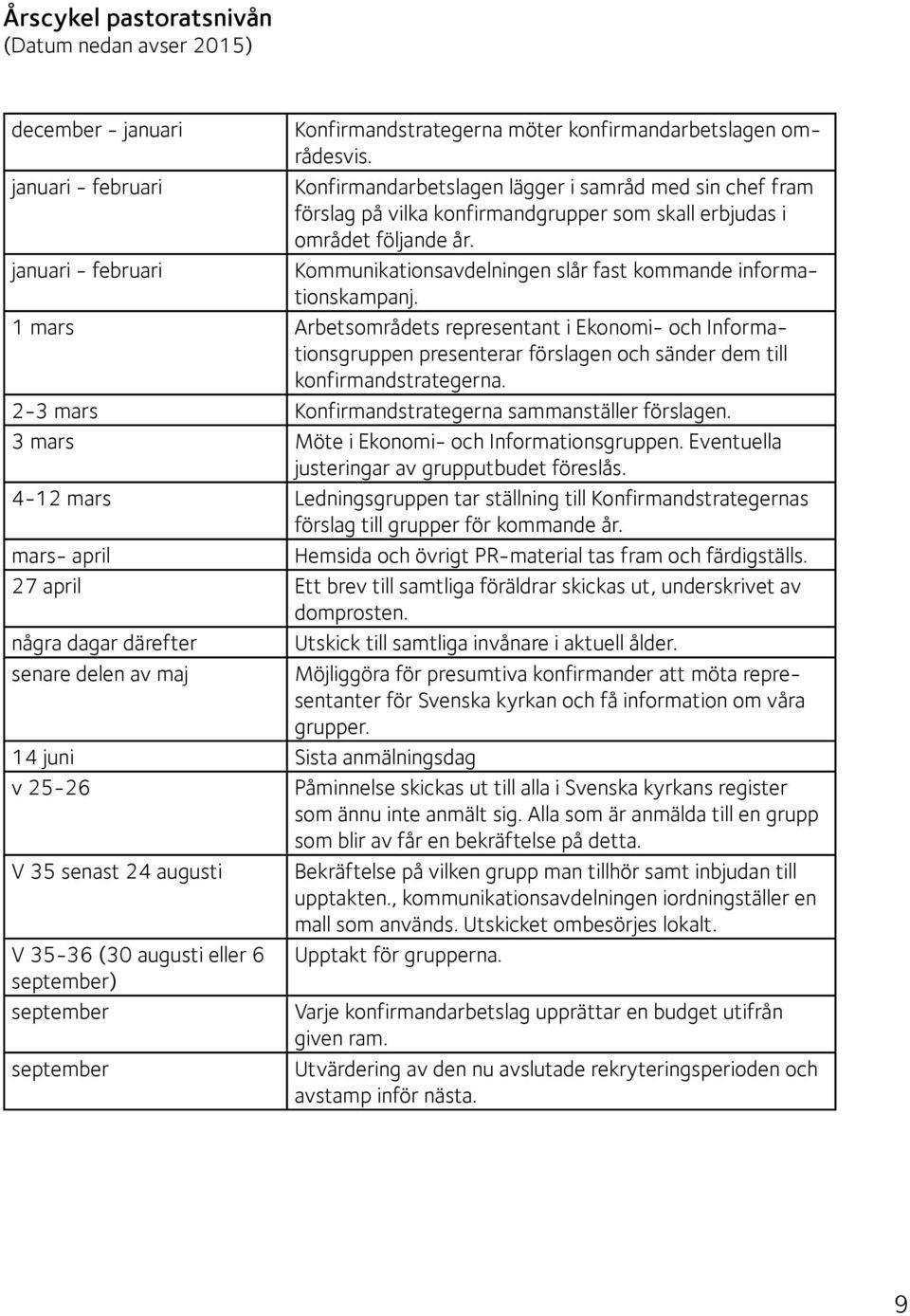 januari - februari Kommunikationsavdelningen slår fast kommande informationskampanj.