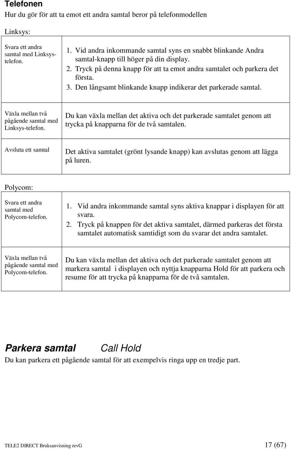 Den långsamt blinkande knapp indikerar det parkerade samtal. Växla mellan två pågående samtal med Linksys-telefon.