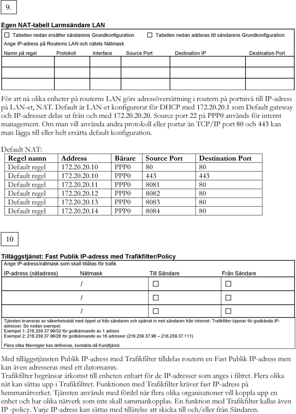 Default är LAN-et konfigurerat för DHCP med 172.20.20.1 som Default gateway och IP-adresser delas ut från och med 172.20.20.20. Source port 22 på PPP0 används för internt management.