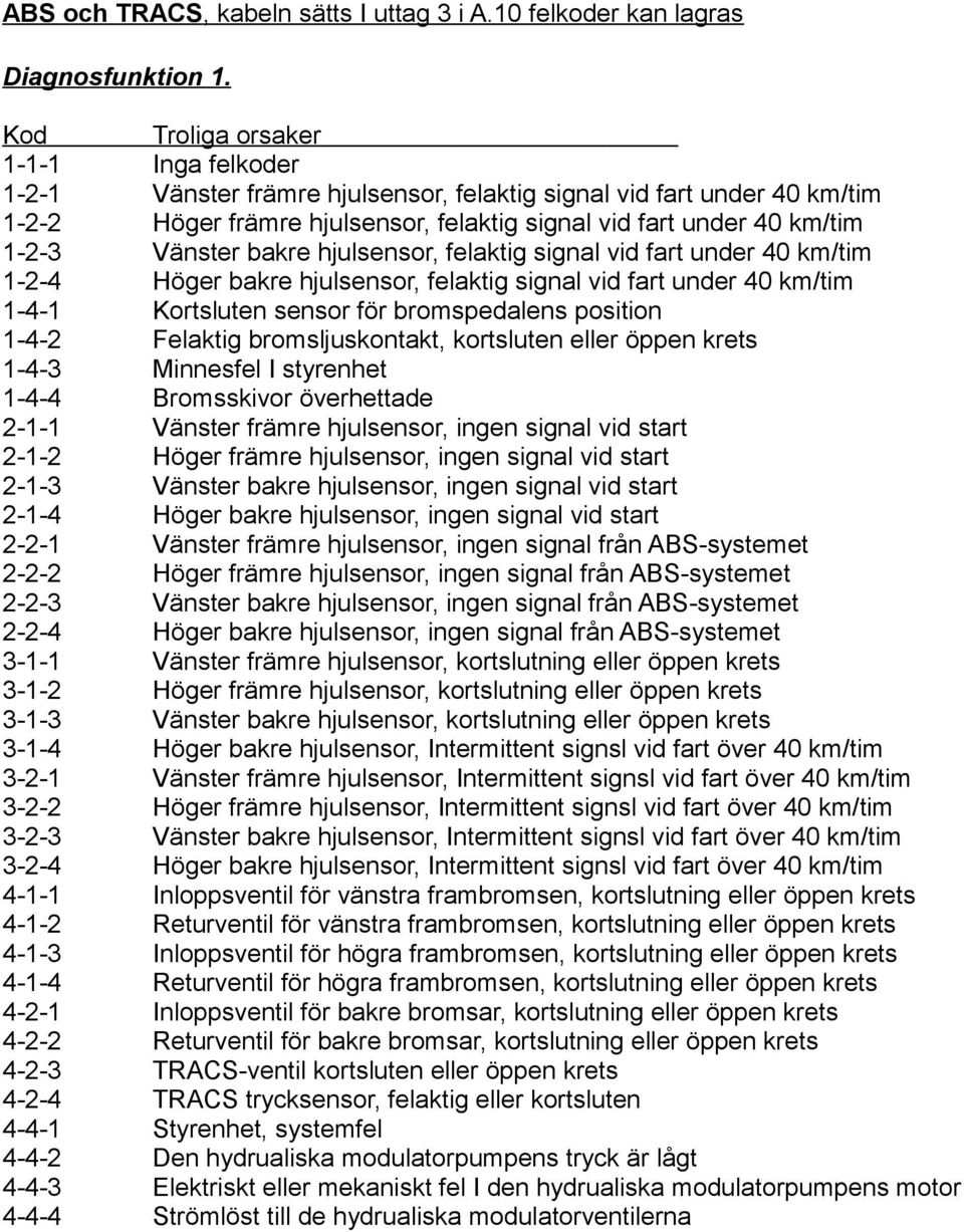 Vänster bakre hjulsensor, felaktig signal vid fart under 40 km/tim 1-2-4 Höger bakre hjulsensor, felaktig signal vid fart under 40 km/tim 1-4-1 Kortsluten sensor för bromspedalens position 1-4-2
