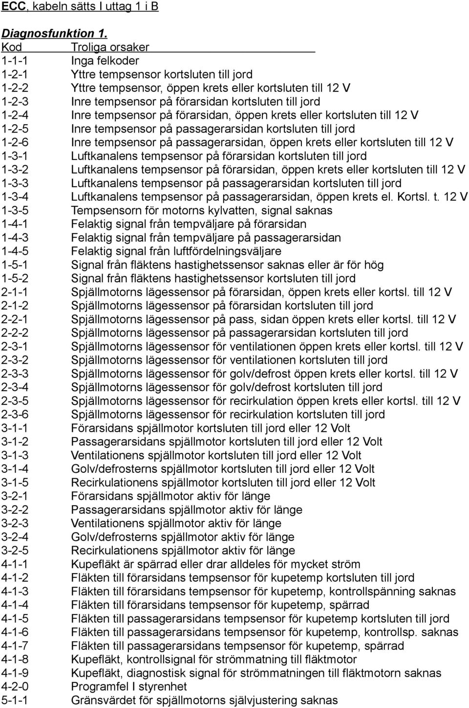 passagerarsidan, öppen krets eller kortsluten till 12 V 1-3-1 Luftkanalens tempsensor på förarsidan kortsluten till jord 1-3-2 Luftkanalens tempsensor på förarsidan, öppen krets eller kortsluten till