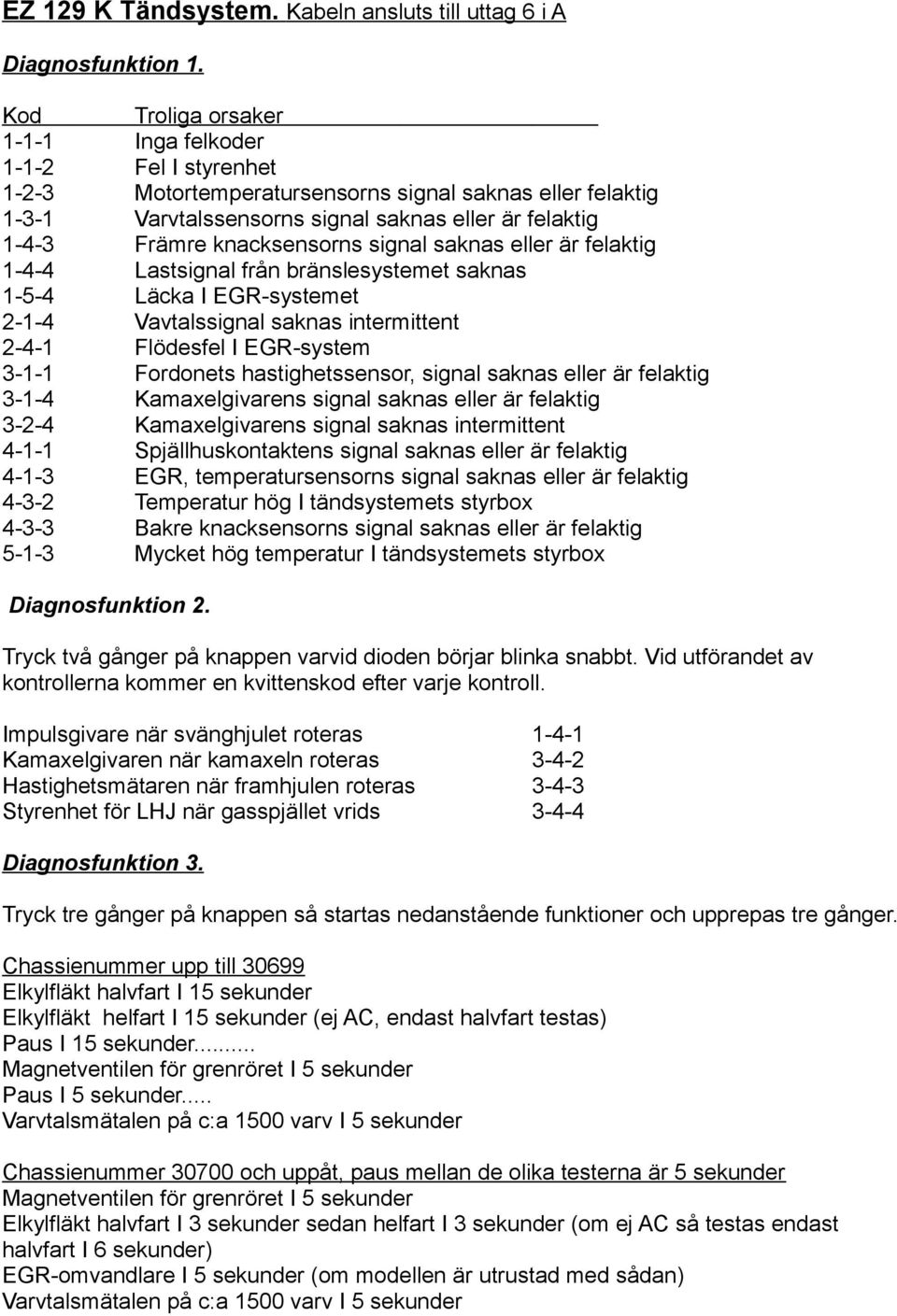 Främre knacksensorns signal saknas eller är felaktig 1-4-4 Lastsignal från bränslesystemet saknas 1-5-4 Läcka I EGR-systemet 2-1-4 Vavtalssignal saknas intermittent 2-4-1 Flödesfel I EGR-system 3-1-1