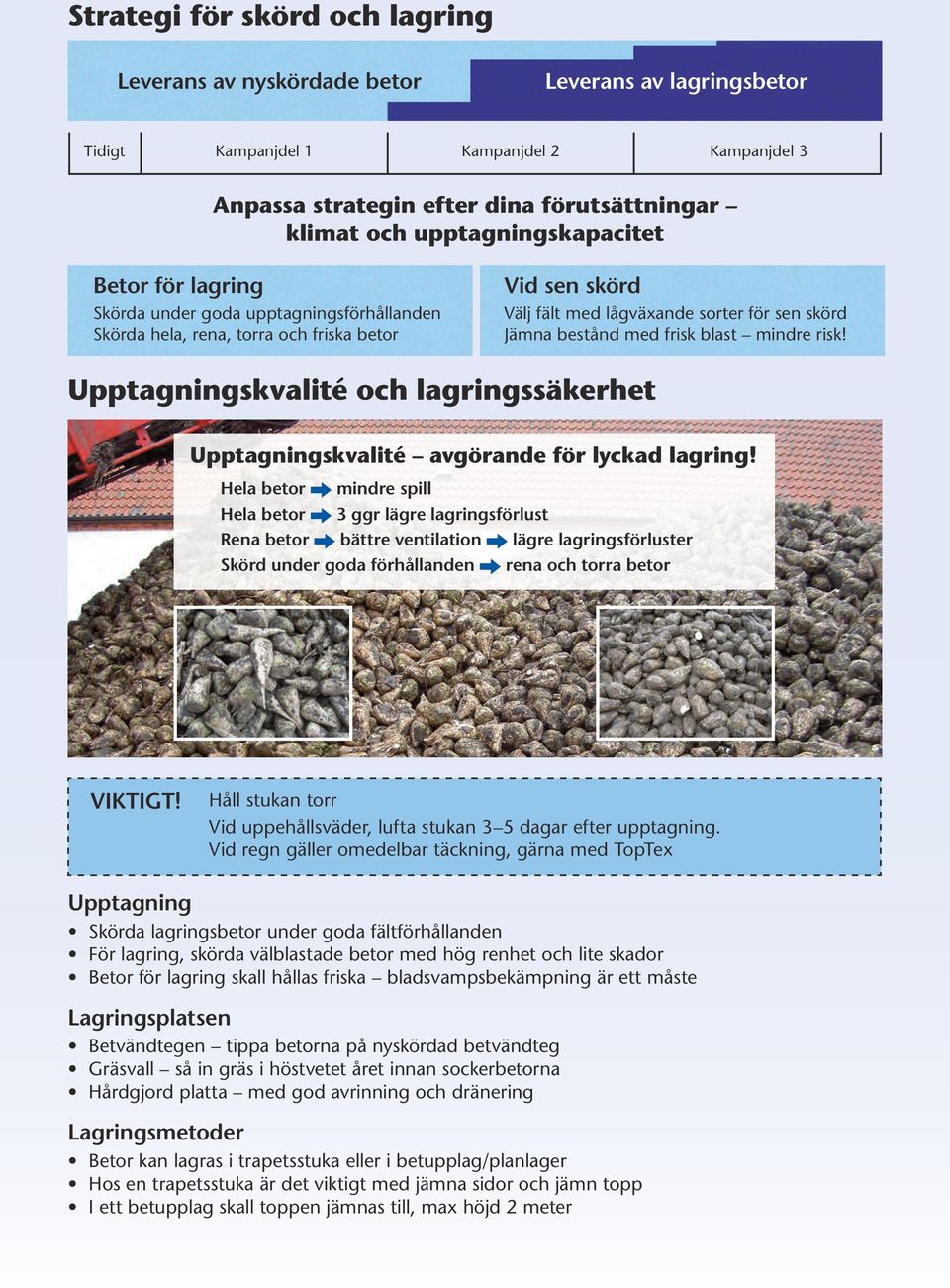 med frisk blast mindre risk! Upptagningskvalité och lagringssäkerhet Upptagningskvalité avgörande för lyckad lagring!