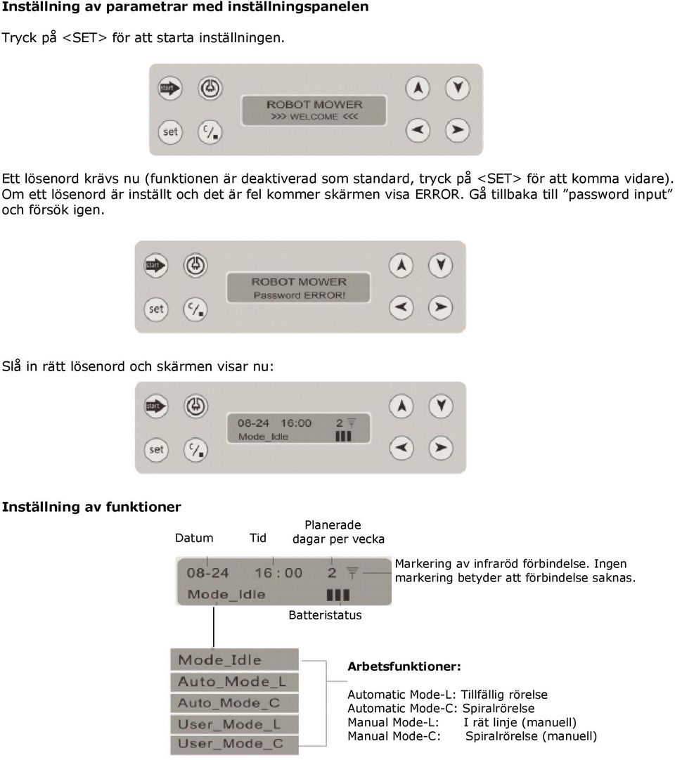 Gå tillbaka till password input och försök igen.