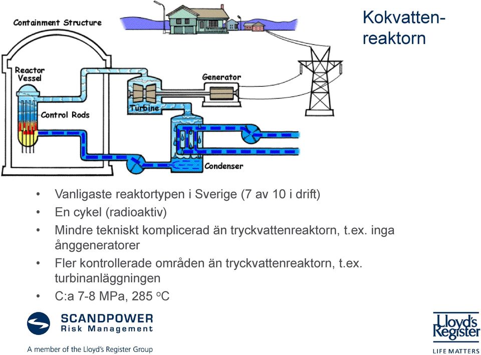 tryckvattenreaktorn, t.ex.