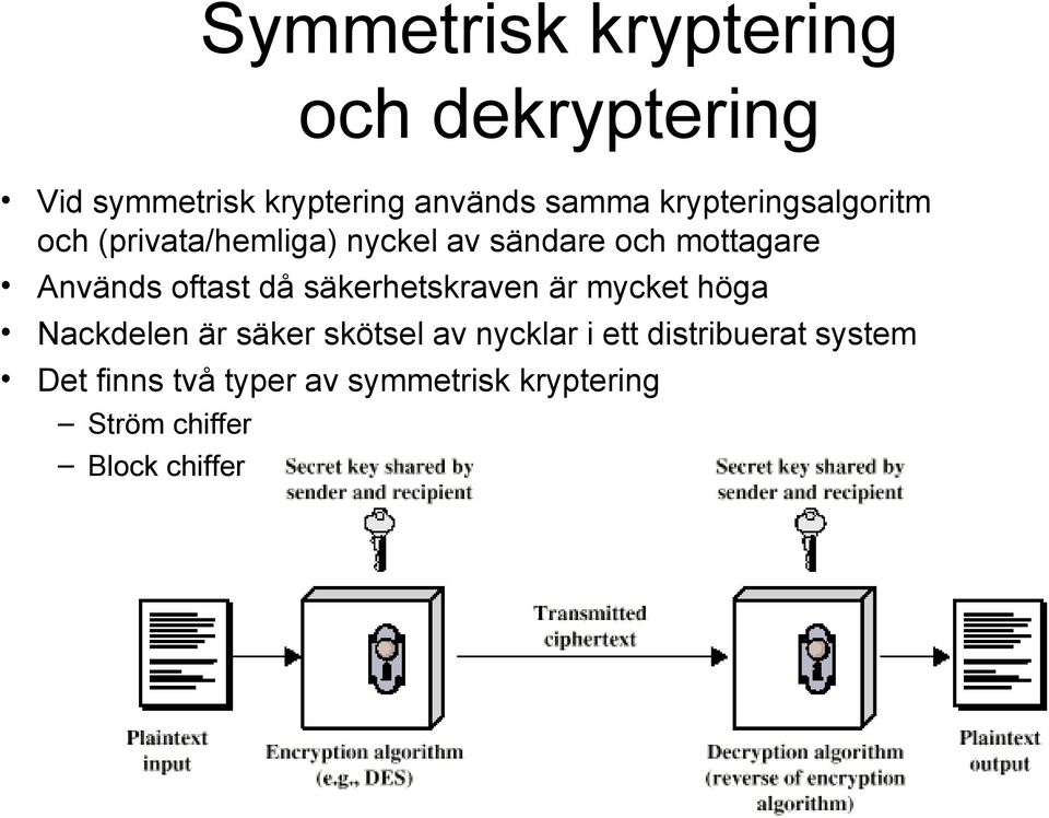 oftast då säkerhetskraven är mycket höga Nackdelen är säker skötsel av nycklar i ett