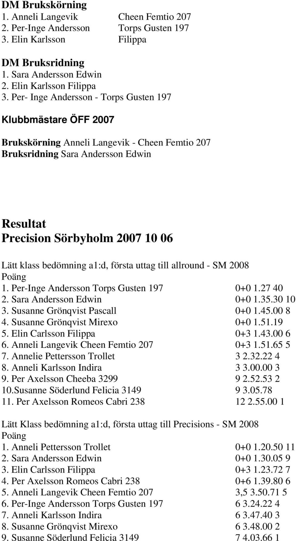 bedömning a1:d, första uttag till allround - SM 2008 Poäng 1. Per-Inge Andersson Torps Gusten 197 0+0 1.27 40 2. Sara Andersson Edwin 0+0 1.35.30 10 3. Susanne Grönqvist Pascall 0+0 1.45.00 8 4.