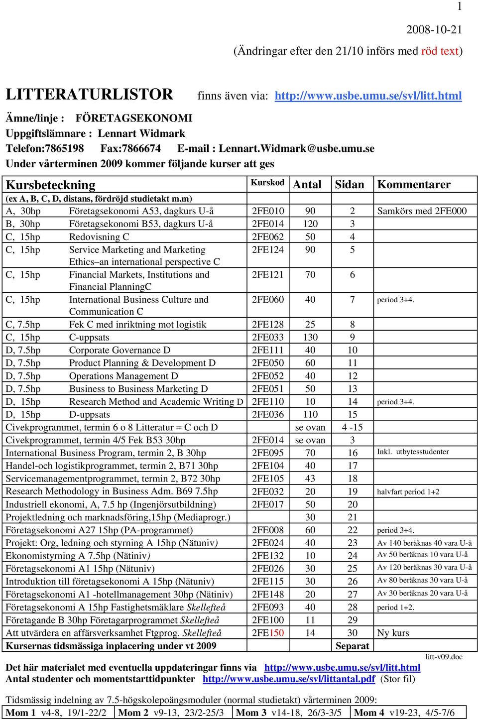 se Under vårterminen 2009 kommer följande kurser att ges Kursbeteckning Kurskod Antal Sidan Kommentarer (ex A, B, C, D, distans, fördröjd studietakt m.