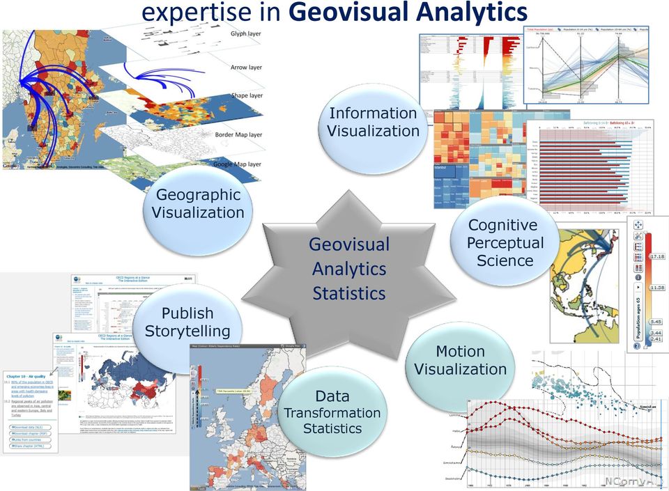 Storytelling Geovisual Analytics Statistics Data