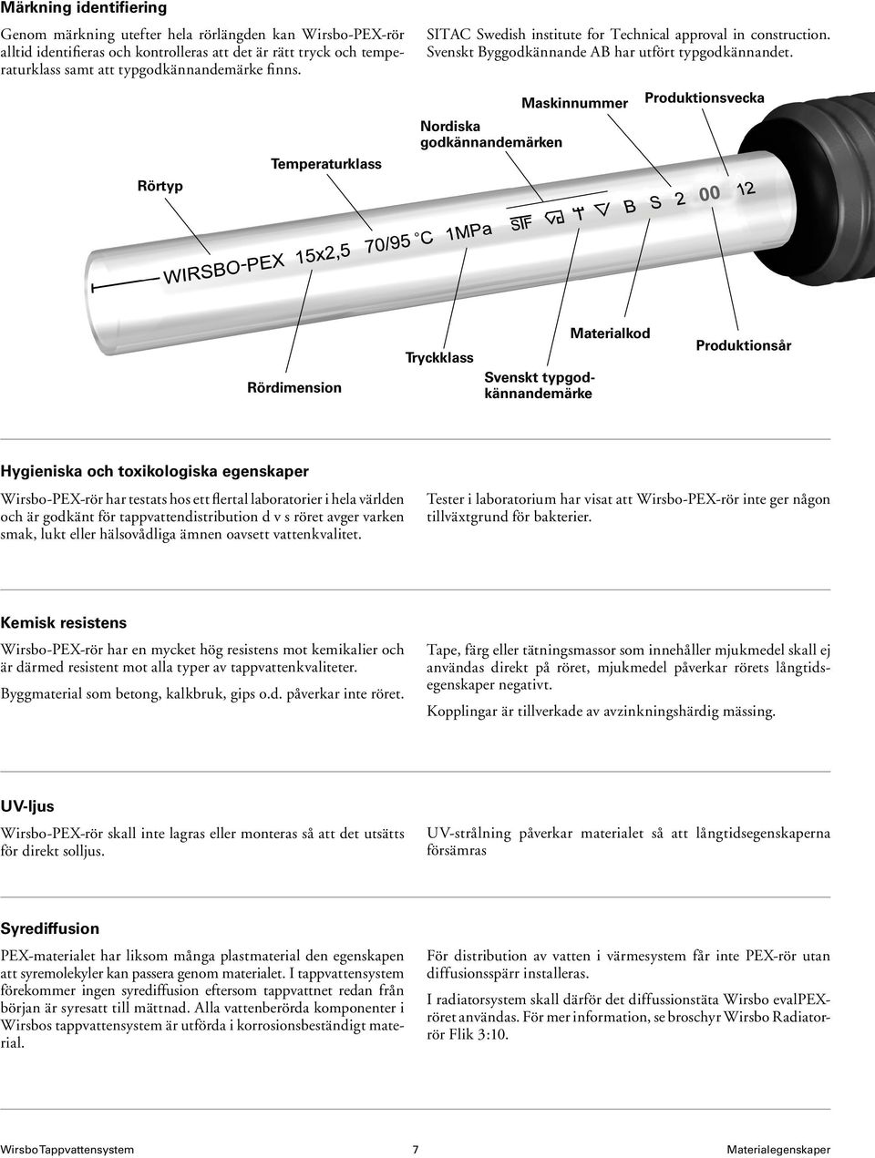 Ma skin num mer Pro duk tions vecka Nordiska godkännandemärken Tem pe ra tur klass Rörtyp 00 Rör di men si on Tryckklass Svenskt typgodkännandemärke Materialkod Pro duk tion sår Hygieniska och