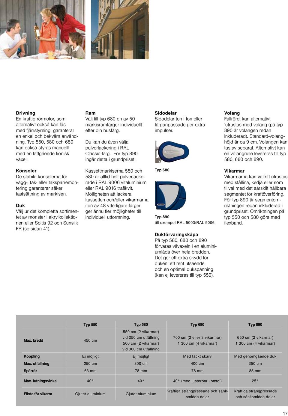 Sidodelar Sidodelar ton i ton eller färganpassade ger extra impulser. Volang Fallröret kan alternativt utrustas med volang (på typ 890 är volangen redan inkluderad). Standard-volanghöjd är ca 9 cm.