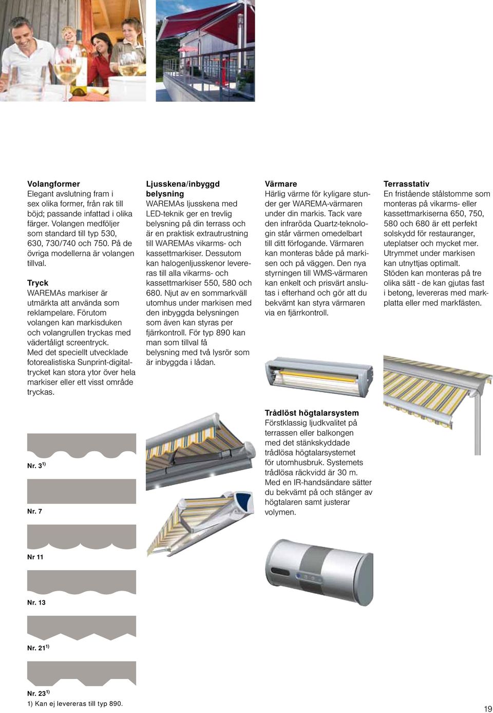 Med det speciellt utvecklade fotorealistiska Sunprint-digitaltrycket kan stora ytor över hela markiser eller ett visst område tryckas.