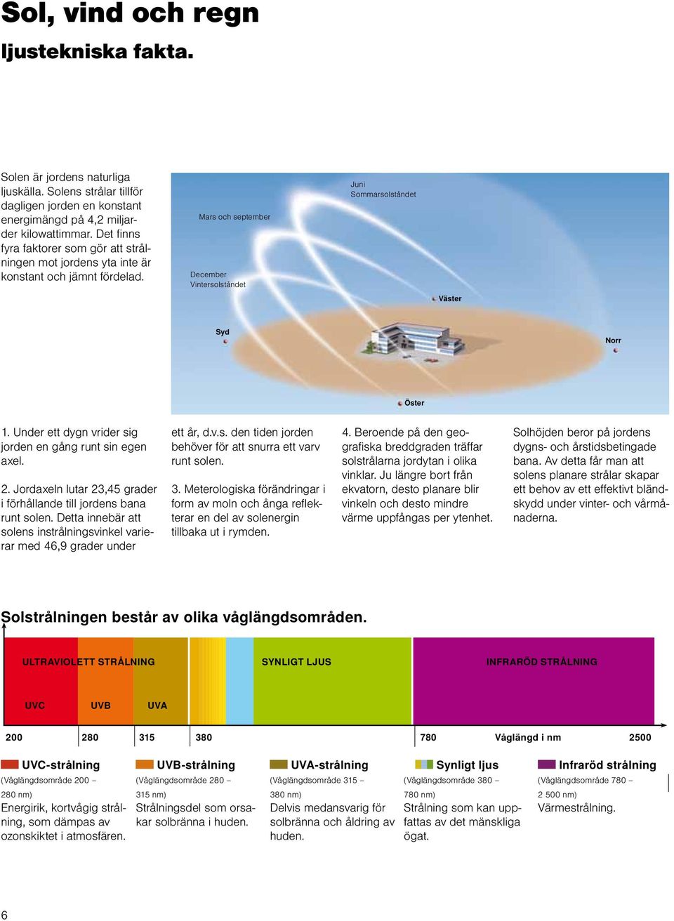 Under ett dygn vrider sig jorden en gång runt sin egen axel. 2. Jordaxeln lutar 23,45 grader i förhållande till jordens bana runt solen.