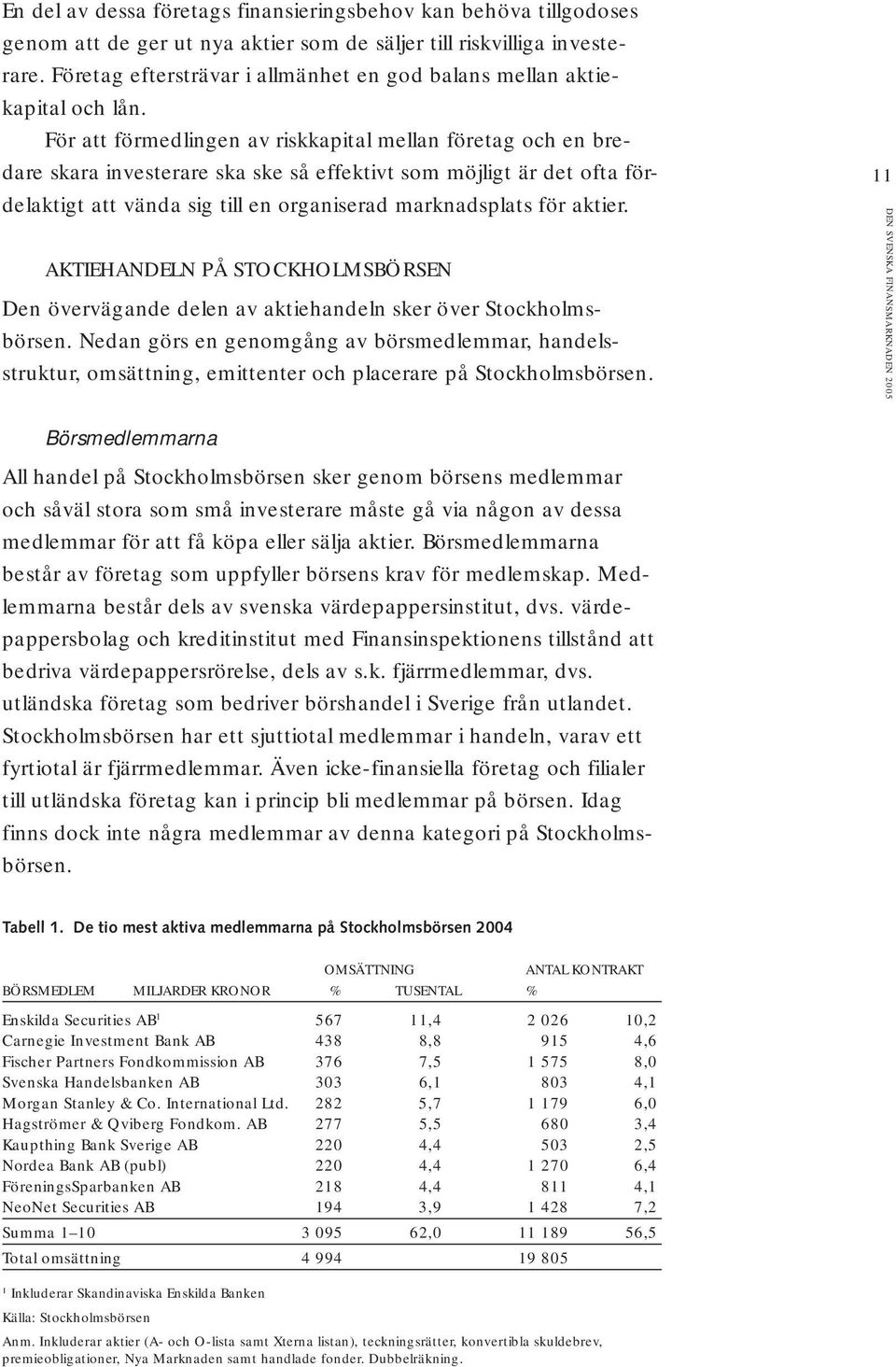 För att förmedlingen av riskkapital mellan företag och en bredare skara investerare ska ske så effektivt som möjligt är det ofta fördelaktigt att vända sig till en organiserad marknadsplats för