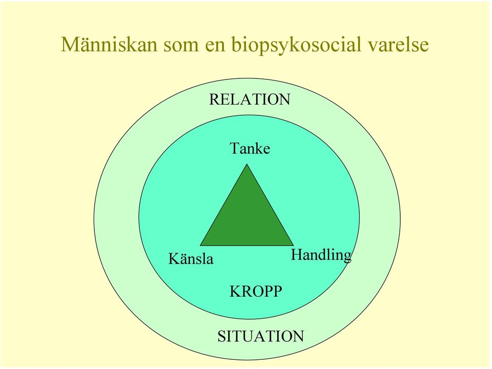 varelse RELATION