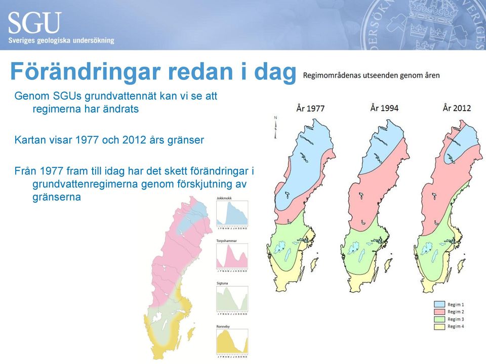 gränser Från 1977 fram till idag har det skett förändringar i