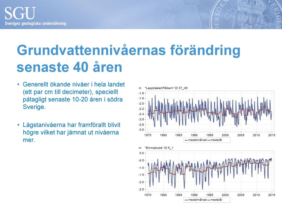 speciellt påtagligt senaste 10-20 åren i södra Sverige.