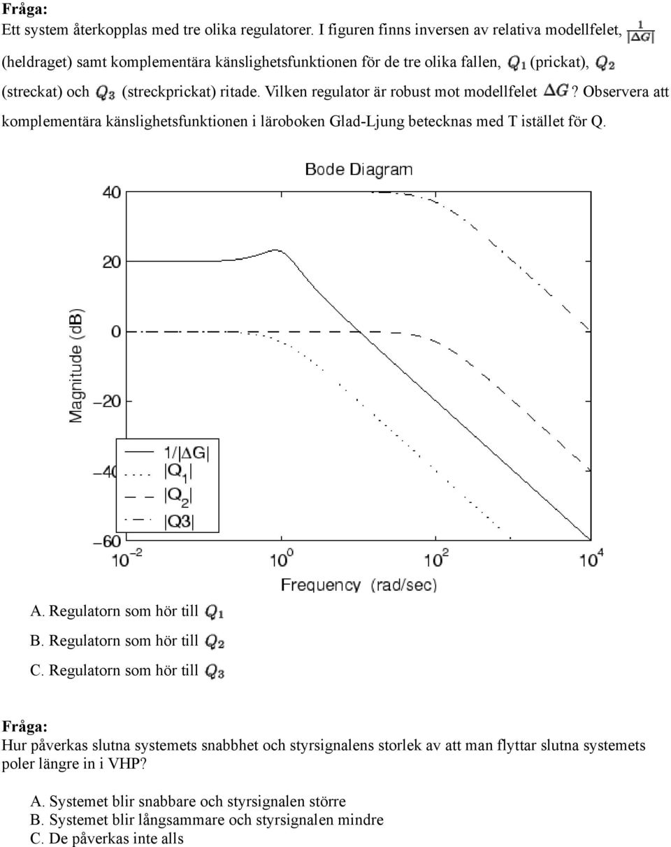 ritade. Vilken regulator är robust mot modellfelet? Observera att komplementära känslighetsfunktionen i läroboken Glad-Ljung betecknas med T istället för Q.