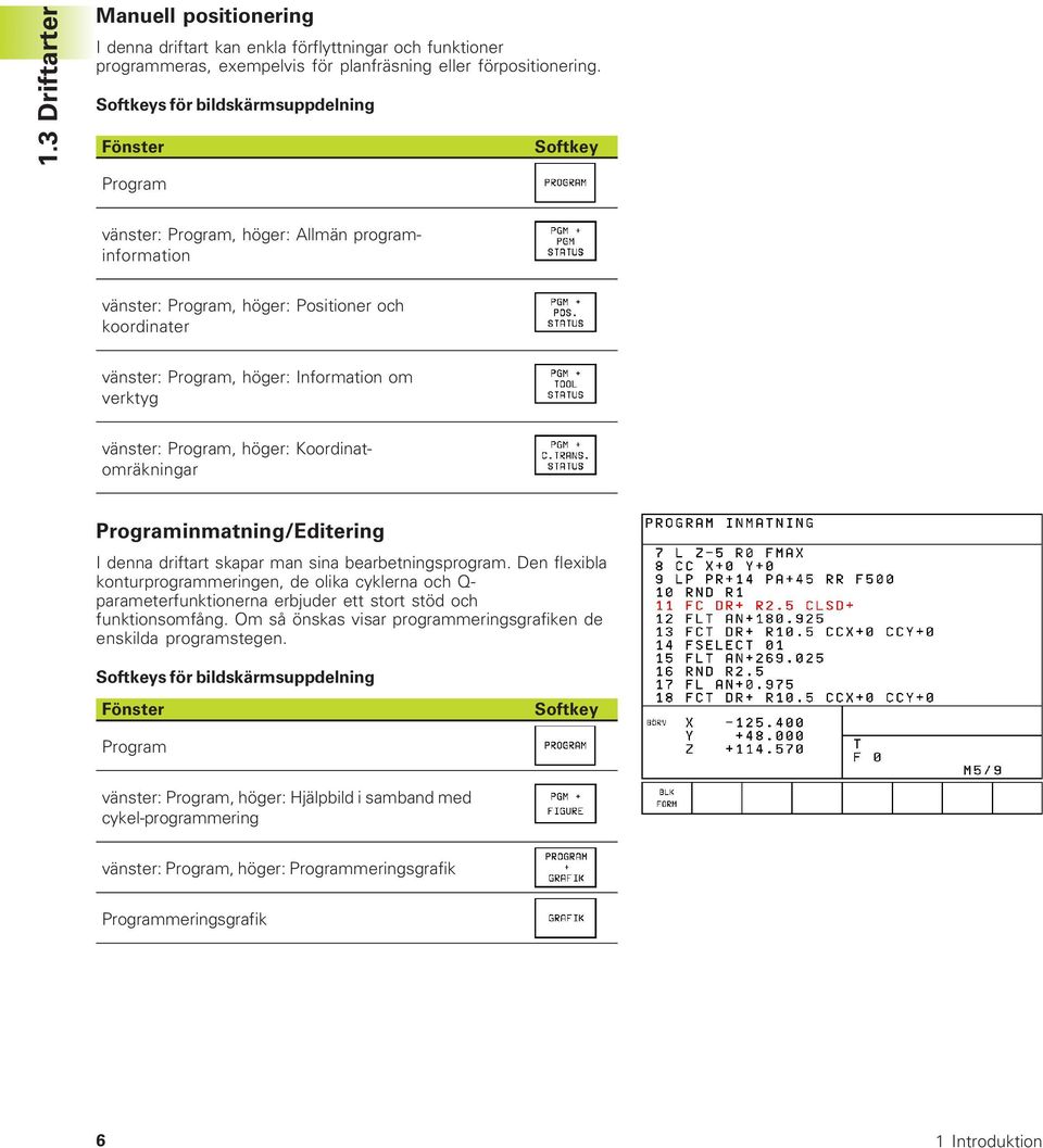 om verktyg vänster: Program, höger: Koordinatomräkningar Programinmatning/Editering I denna driftart skapar man sina bearbetningsprogram.