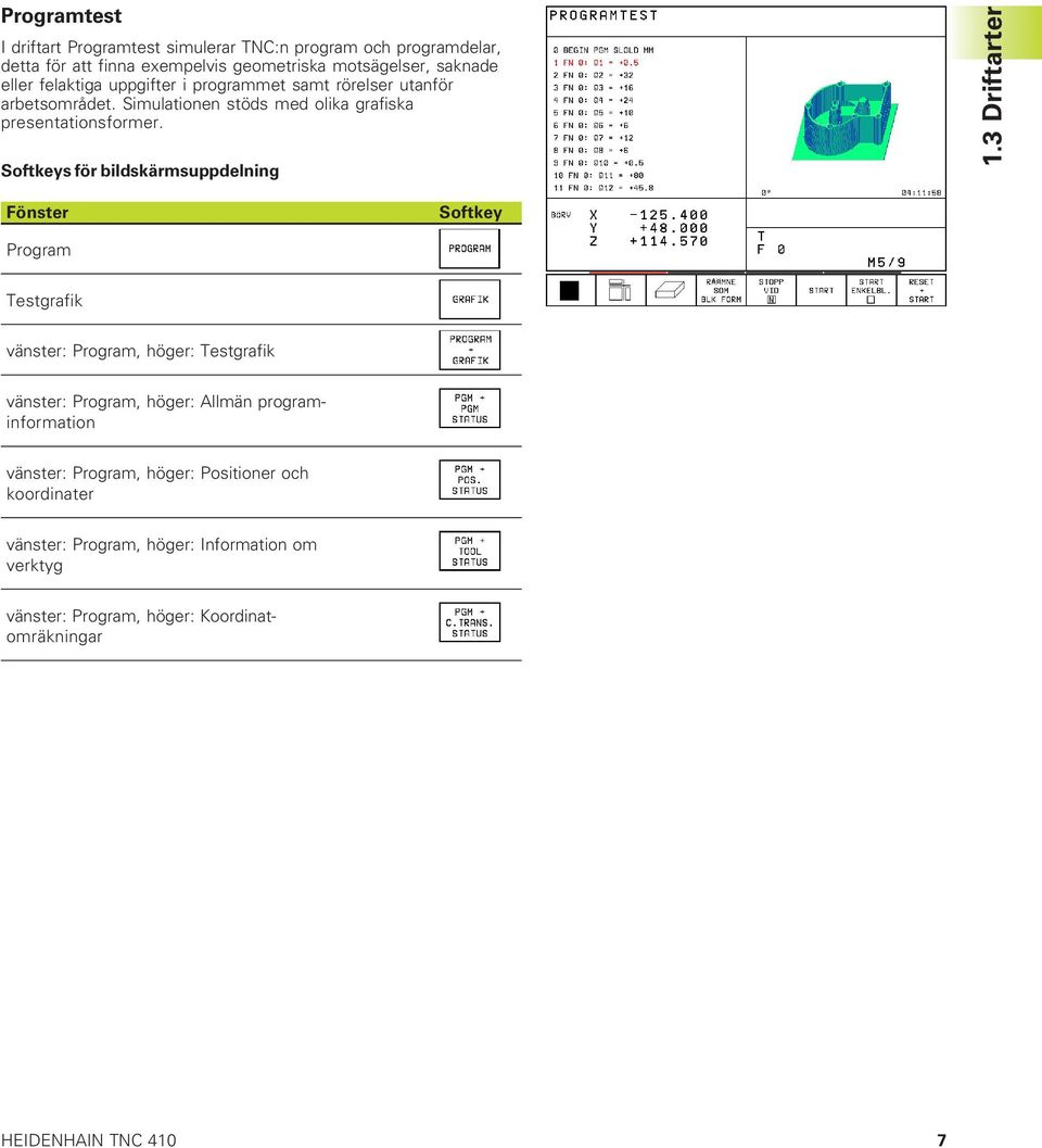 Softkeys för bildskärmsuppdelning 1.