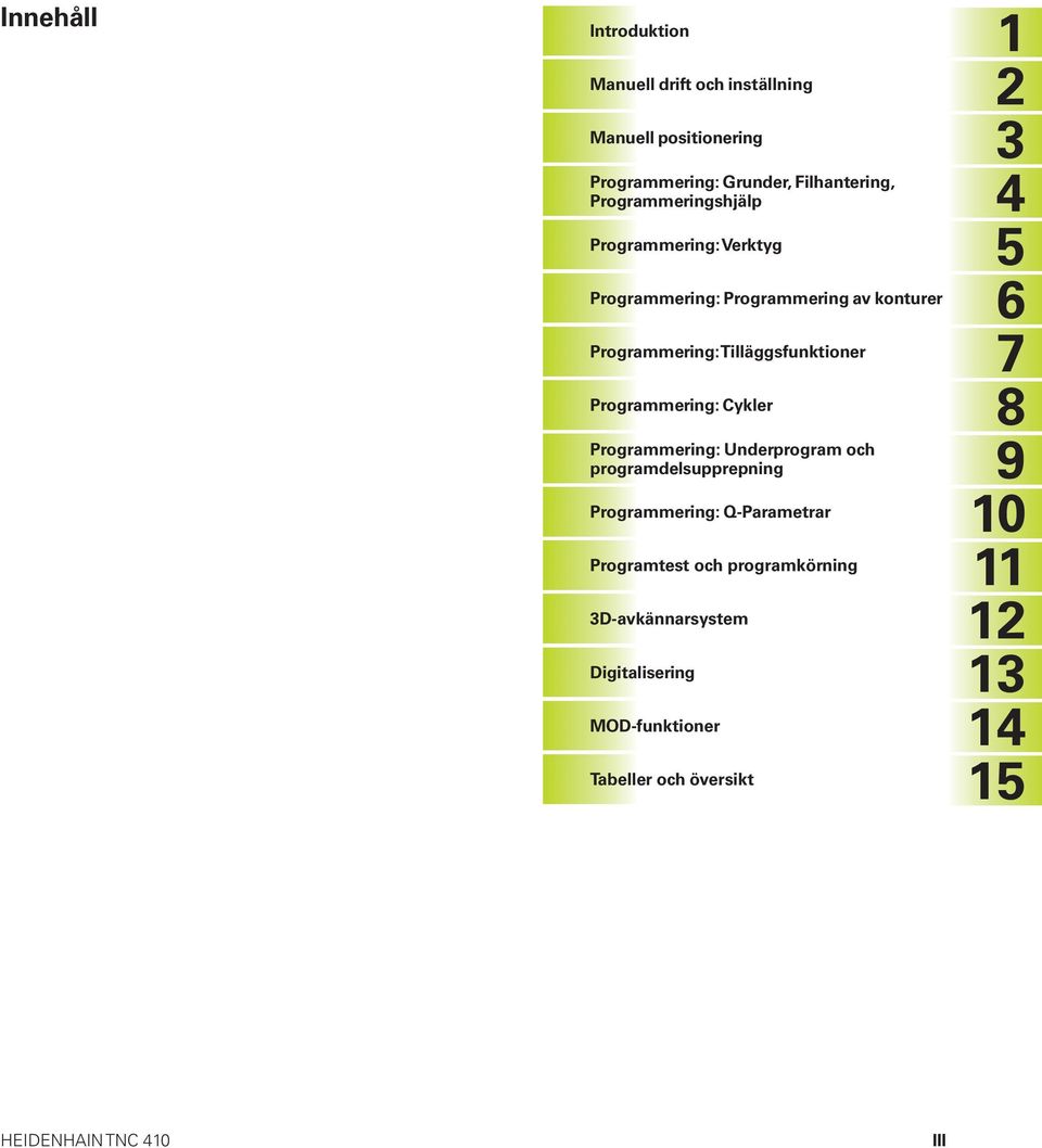 Programmering: Cykler Programmering: Underprogram och programdelsupprepning Programmering: Q-Parametrar Programtest och