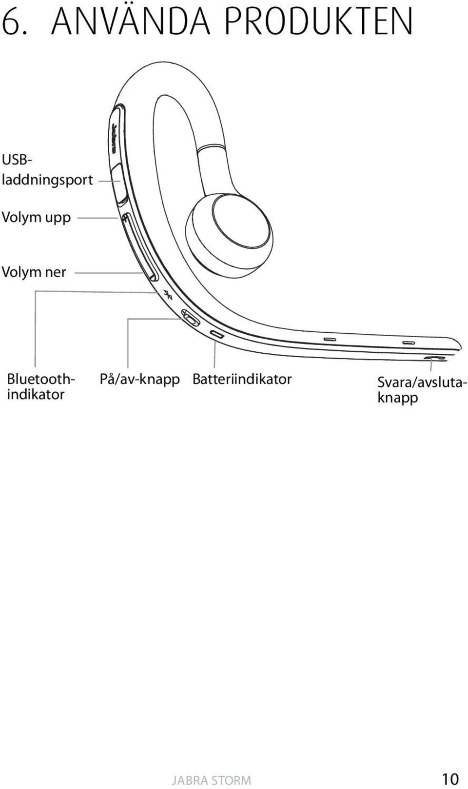 Volym ner På/av-knapp