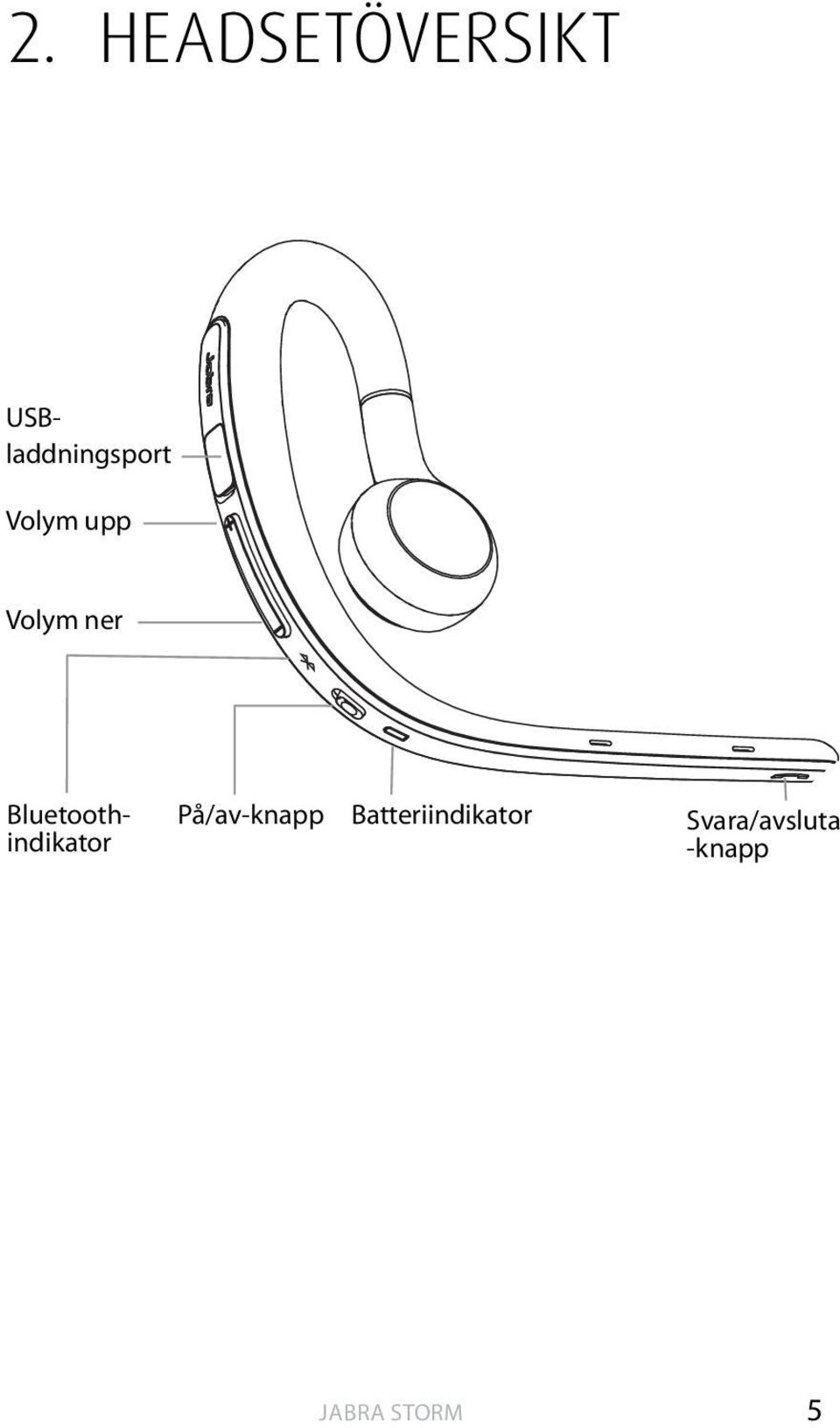 Volym ner Bluetoothindikator