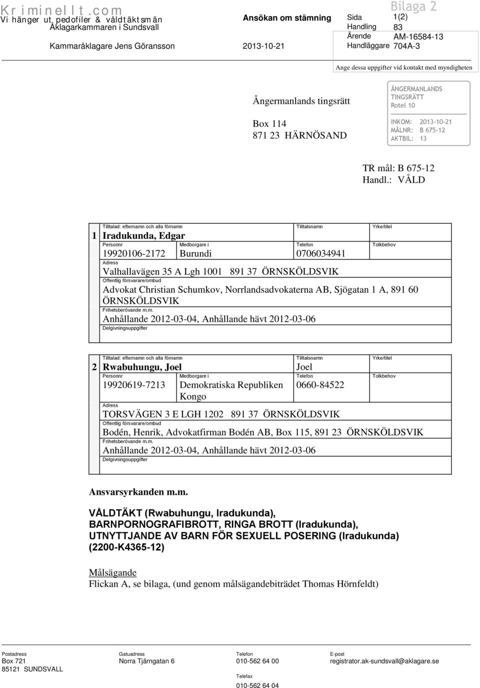 : VÅLD Tilltalad: efternamn och alla förnamn Tilltalsnamn Yrke/titel 1 Iradukunda, Edgar Personnr Medborgare i Telefon Tolkbehov 19920106-2172 Burundi 0706034941 Adress Valhallavägen 35 A Lgh 1001