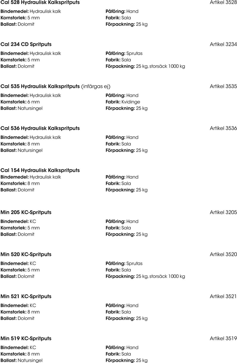 Kalkspritputs Artikel 3536 Cal 154 Hydraulisk Kalkspritputs Min 205 KC-Spritputs Artikel 3205 Min 520