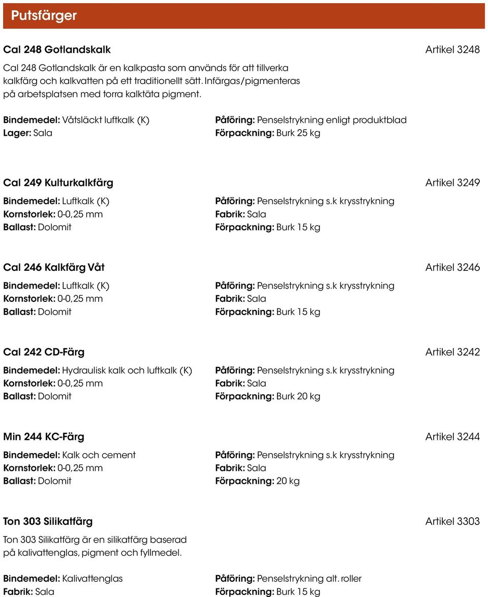 Bindemedel: Våtsläckt luftkalk (K) Lager: Sala Påföring: Penselstrykning enligt produktblad Förpackning: Burk 25 kg Cal 249 Kulturkalkfärg Artikel 3249 Bindemedel: Luftkalk (K) Kornstorlek: 0-0,25 mm