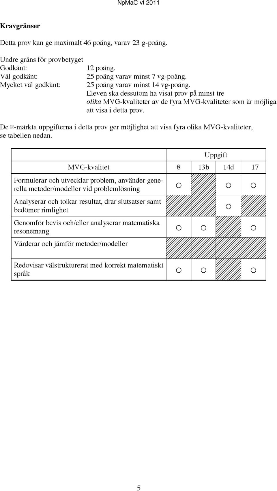 De -märkta uppgifterna i detta prov ger möjlighet att visa fyra olika MVG-kvaliteter, se tabellen nedan.