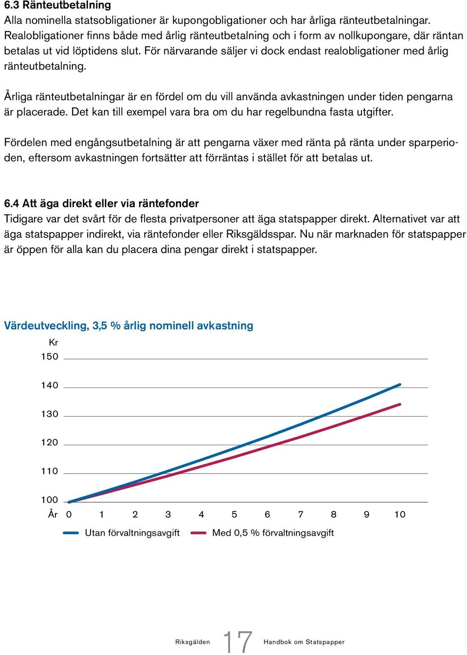 För närvarande säljer vi dock endast realobligationer med årlig ränteutbetalning. Årliga ränteutbetalningar är en fördel om du vill använda avkastningen under tiden pengarna är placerade.