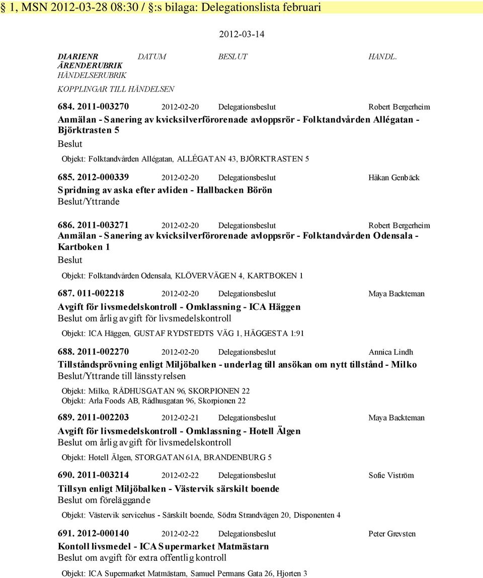 ALLÉGATAN 43, BJÖRKTRASTEN 5 685. 2012-000339 2012-02-20 Delegationsbeslut Håkan Genbäck S pridning av aska efter avliden - Hallbacken Börön Beslut/Yttrande 686.