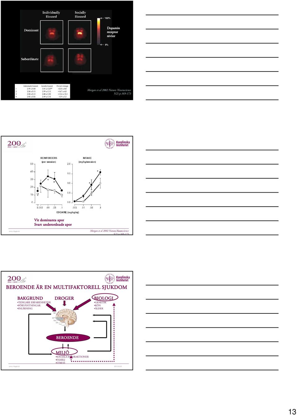 Neuroscience 5(2) p.