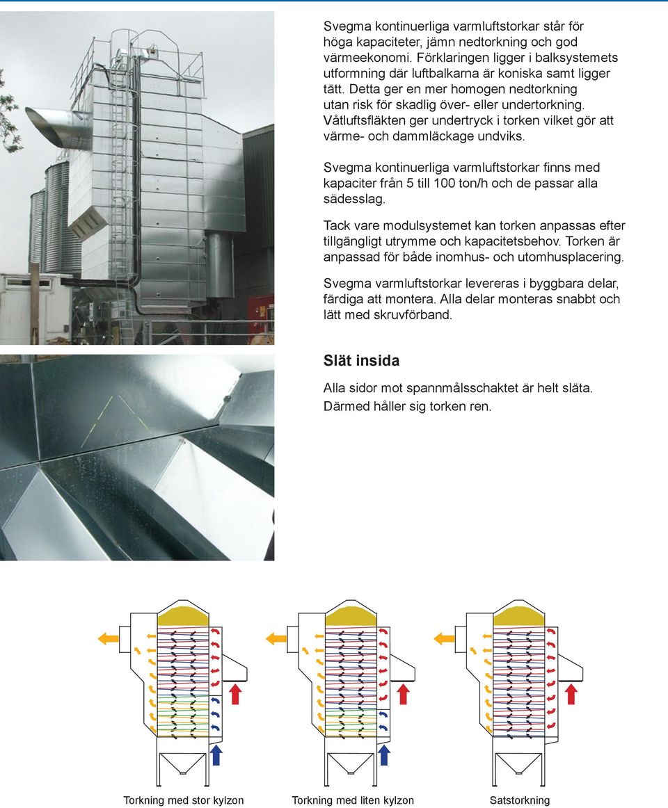 Svegma kontinuerliga varmluftstorkar finns med kapaciter från 5 till 100 ton/h och de passar alla sädesslag. Tack vare modulsystemet kan torken anpassas efter tillgängligt utrymme och kapacitetsbehov.