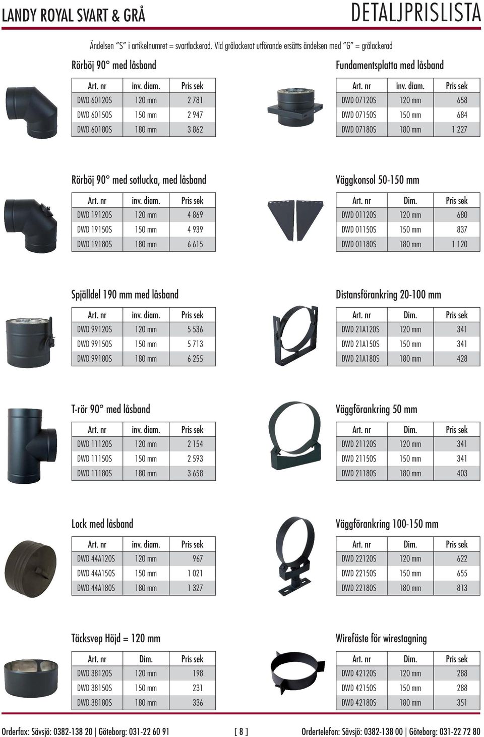 120 mm 658 DWD 07150S 150 mm 684 DWD 07180S 180 mm 1 227 Rörböj 90 med sotlucka, med låsband DWD 19120S 120 mm 4 869 DWD 19150S 150 mm 4 939 DWD 19180S 180 mm 6 615 Väggkonsol 50-150 mm DWD 01120S