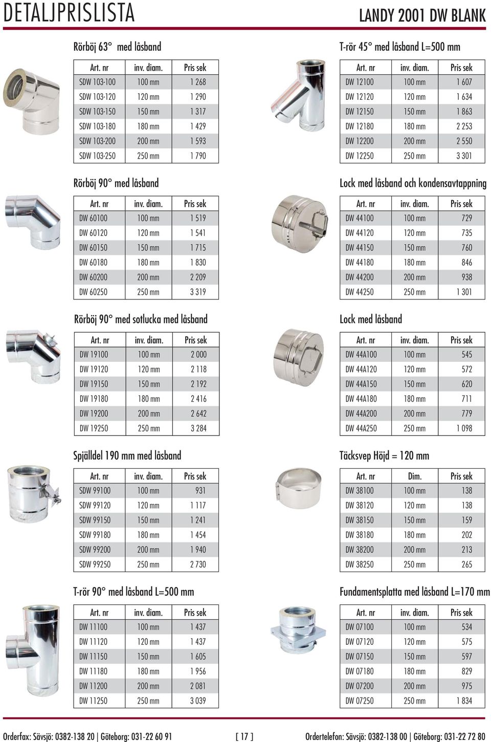 000 DW 19120 120 mm 2 118 DW 19150 150 mm 2 192 DW 19180 180 mm 2 416 DW 19200 200 mm 2 642 DW 19250 250 mm 3 284 Spjälldel 190 mm med låsband SDW 99100 100 mm 931 SDW 99120 120 mm 1 117 SDW 99150