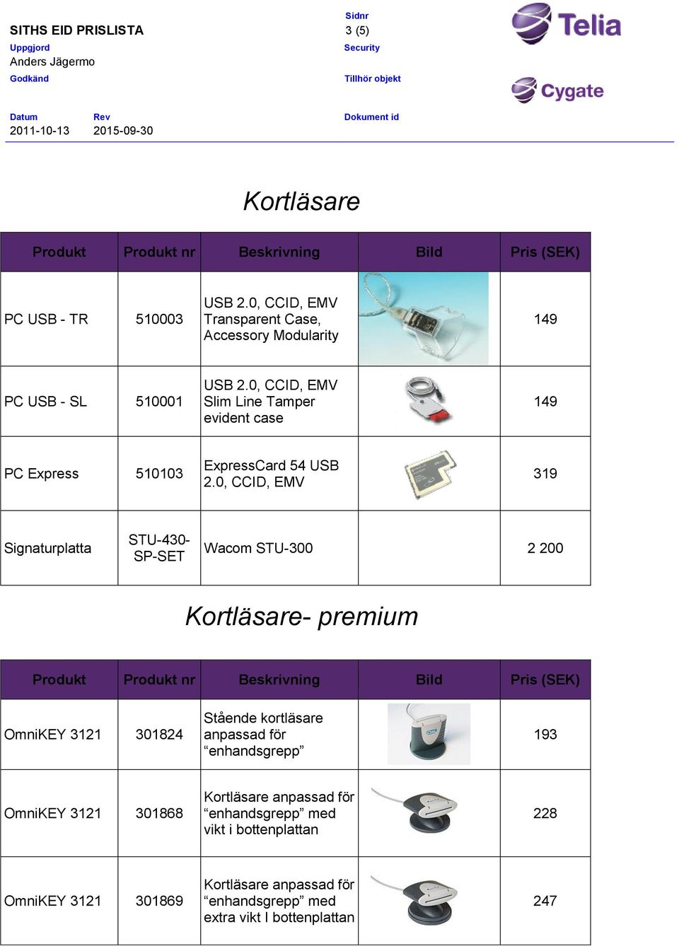 0, CCID, EMV 319 Signaturplatta STU-430- SP-SET Wacom STU-300 2 200 Kortläsare- premium OmniKEY 3121 301824 Stående kortläsare anpassad